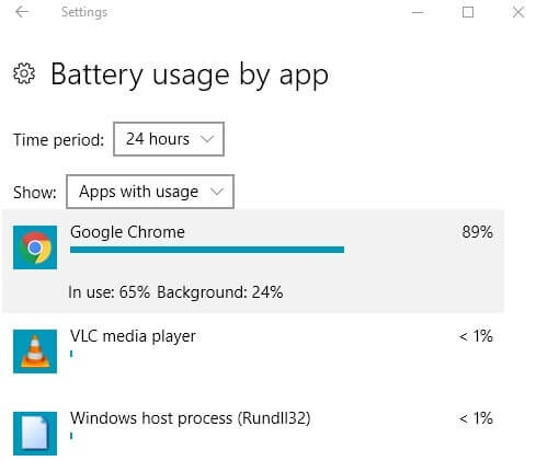 App that using much Battery - Battery Usage