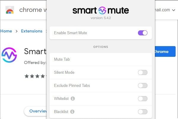 Smart Mute Chrome Extension