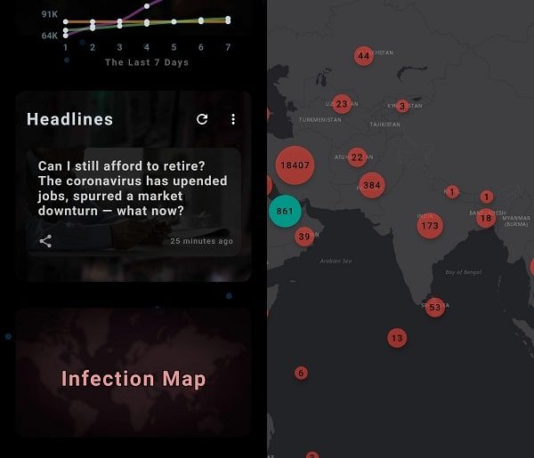 Coronavirus Outbreak App Global Infection map