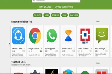 Android OS for PC