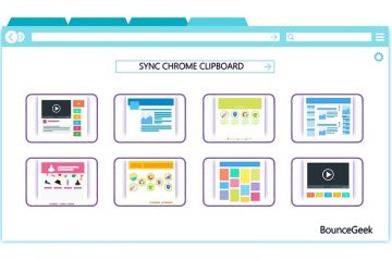 Sync Chrome Clipboard