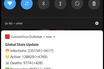 CoronaVirus Outbreak App - Live COVID-19 Stats