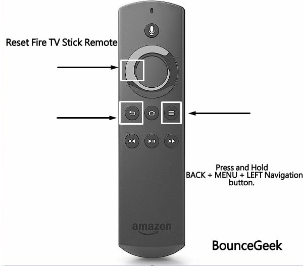 Fire TV Stick Remote Shortcuts that you should know - BounceGeek