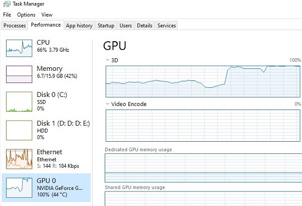 100 GPU Usage While Gaming Is It Good Or Bad Explained BounceGeek