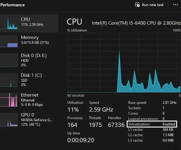 Virtualization Enabled in Task Manager